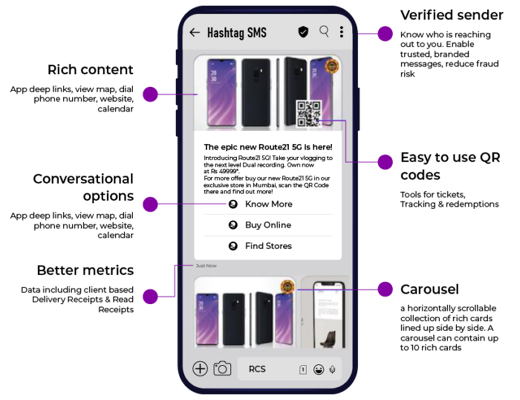 What is RCS Message Service